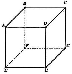 Hình lập phương ABCD.EFGH