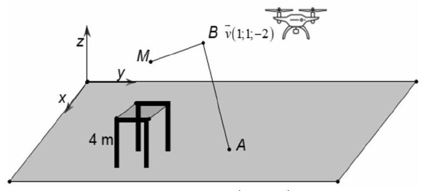Sơ đồ flycam bay qua mái công trình