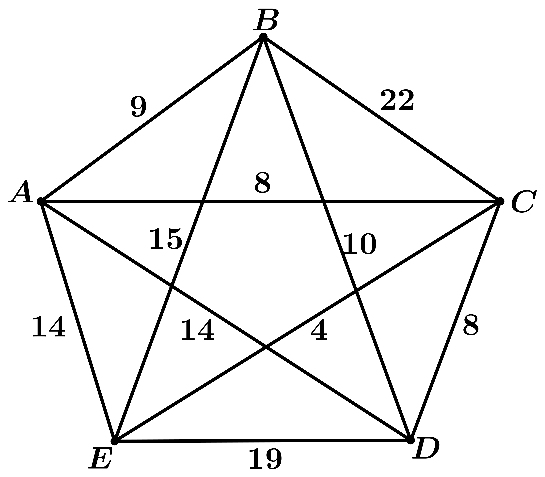 Đồ thị năm trụ và số thử thách trên các cạnh